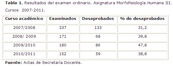 Imagen de portada