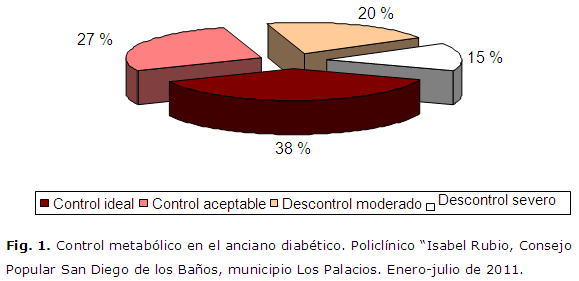 Imagen de portada