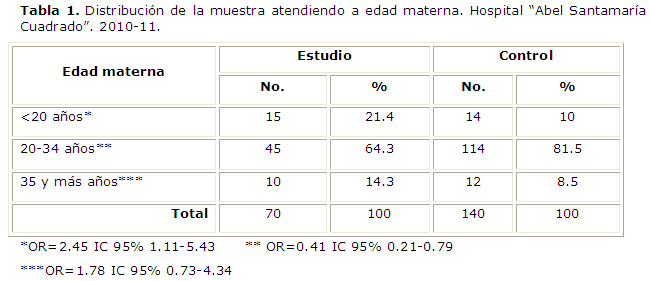 Imagen de portada