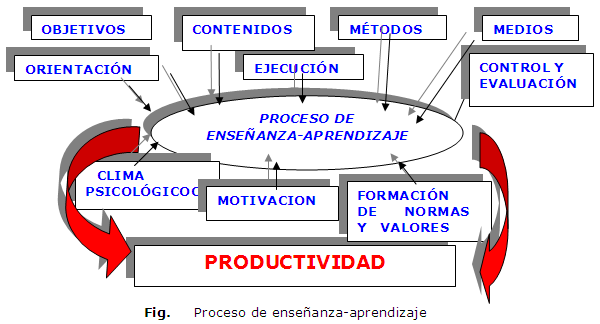 Imagen de portada