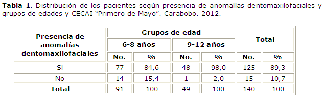Imagen de portada