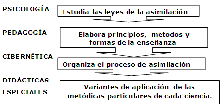 Imagen de portada