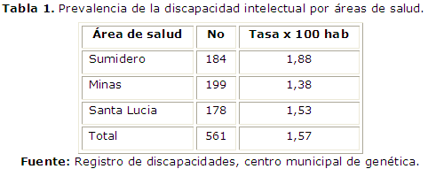 Imagen de portada