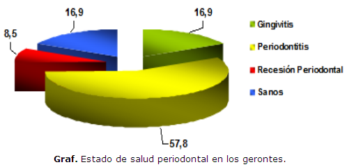 Imagen de portada