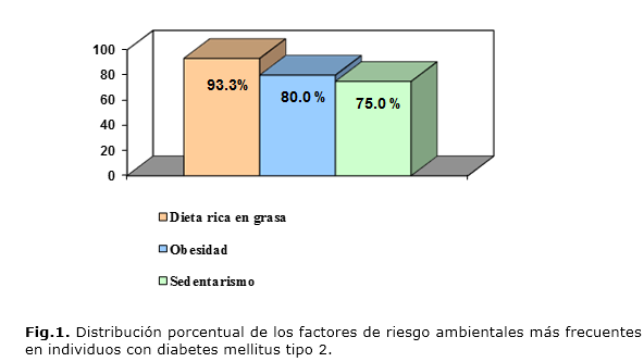 Imagen de portada