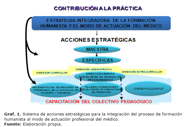 Imagen de portada
