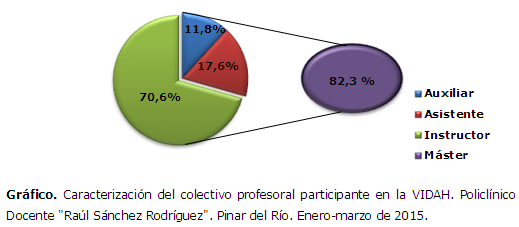 Imagen de portada
