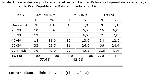 Imagen de portada