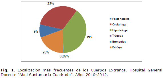 Imagen de portada
