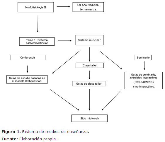 Imagen de portada