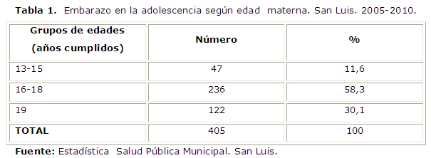 Imagen de portada